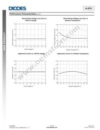 AL8823S-13 Datasheet Page 7