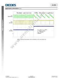 AL8843SP-13 Datasheet Page 14