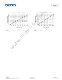 AL9901S16-13 Datasheet Page 10