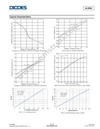 AL9902FDF-13 Datasheet Page 5