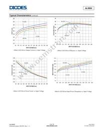 AL9902FDF-13 Datasheet Page 6