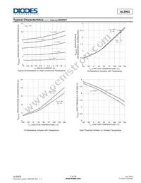 AL9902FDF-13 Datasheet Page 8