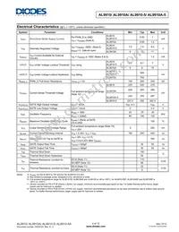 AL9910-5SP-13 Datasheet Page 4