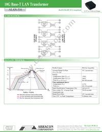 ALAN-516-T Datasheet Page 2