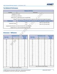 ALC40A331DD400 Datasheet Page 3