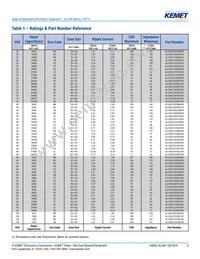 ALC40A331DD400 Datasheet Page 8