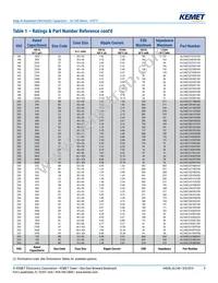 ALC40A331DD400 Datasheet Page 9