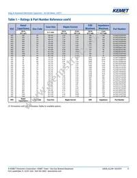 ALC40A331DD400 Datasheet Page 11