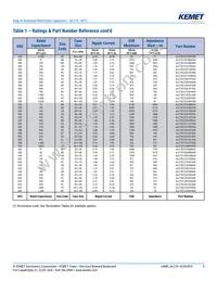 ALC70F361DF550 Datasheet Page 9