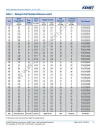 ALC70F821DC250 Datasheet Page 8