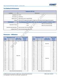 ALC80E822KP200 Datasheet Page 3