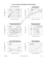 ALD1105SBL Datasheet Page 4