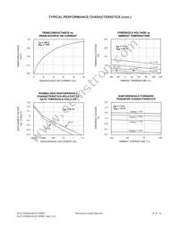 ALD110800SCL Datasheet Page 8