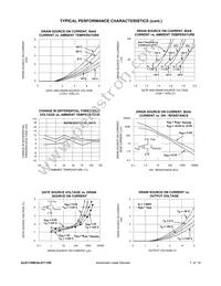 ALD1110ESAL Datasheet Page 7