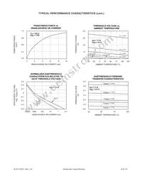 ALD111933MAL Datasheet Page 8