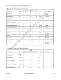 ALD1721EPAL Datasheet Page 4