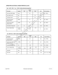 ALD1721EPAL Datasheet Page 5