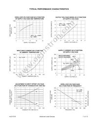 ALD1721EPAL Datasheet Page 7