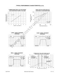 ALD1721EPAL Datasheet Page 8