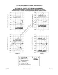 ALD1721EPAL Datasheet Page 10