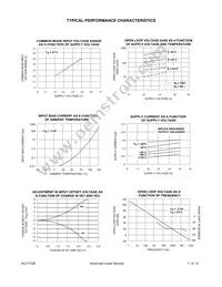 ALD1722ESAL Datasheet Page 7