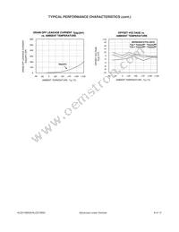 ALD210800PCL Datasheet Page 8
