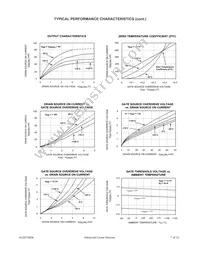 ALD210804PCL Datasheet Page 7