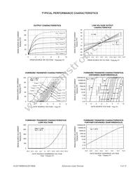 ALD210808ASCL Datasheet Page 5