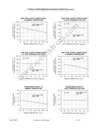 ALD212904PAL Datasheet Page 6