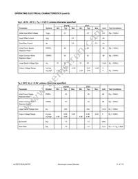 ALD2721PB Datasheet Page 5