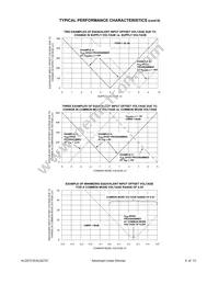 ALD2721PB Datasheet Page 9