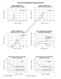 ALD4201PCL Datasheet Page 5