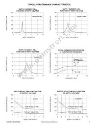 ALD4202MPCL Datasheet Page 5