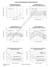 ALD4211PCL Datasheet Page 6