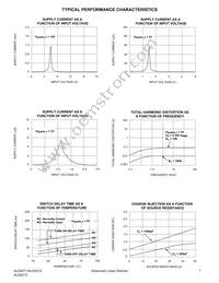 ALD4211PCL Datasheet Page 7