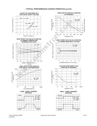 ALD4704ASBL Datasheet Page 5
