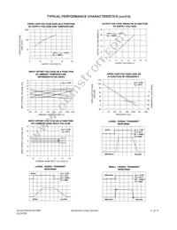 ALD4706ASBL Datasheet Page 5