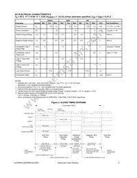 ALD500AUSCL Datasheet Page 5
