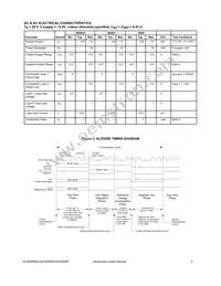 ALD500RAU-10SEL Datasheet Page 5