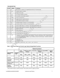 ALD500RAU-10SEL Datasheet Page 7