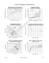 ALD555PAL Datasheet Page 3