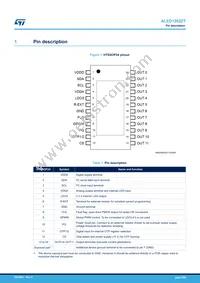 ALED1262ZTTR Datasheet Page 2