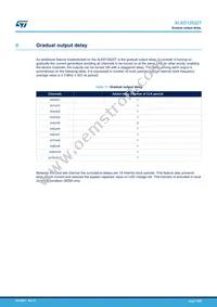 ALED1262ZTTR Datasheet Page 19