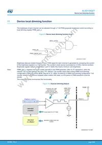 ALED1262ZTTR Datasheet Page 21