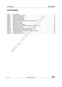 ALED1642GWXTTR Datasheet Page 4