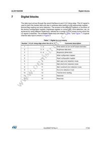 ALED1642GWXTTR Datasheet Page 17