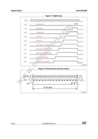 ALED1642GWXTTR Datasheet Page 18