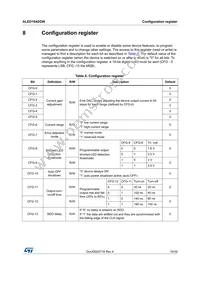 ALED1642GWXTTR Datasheet Page 19