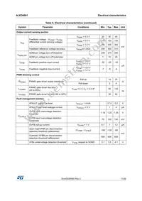 ALED6001 Datasheet Page 11