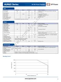 ALM65US48C2-8 Datasheet Page 2